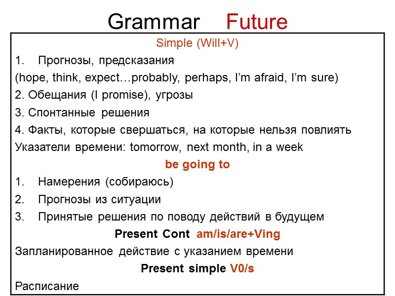 Grammar Future